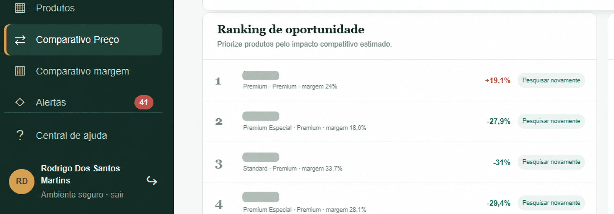 Tela ViaPrice com comparativo de preço entre produtos próprios e concorrentes